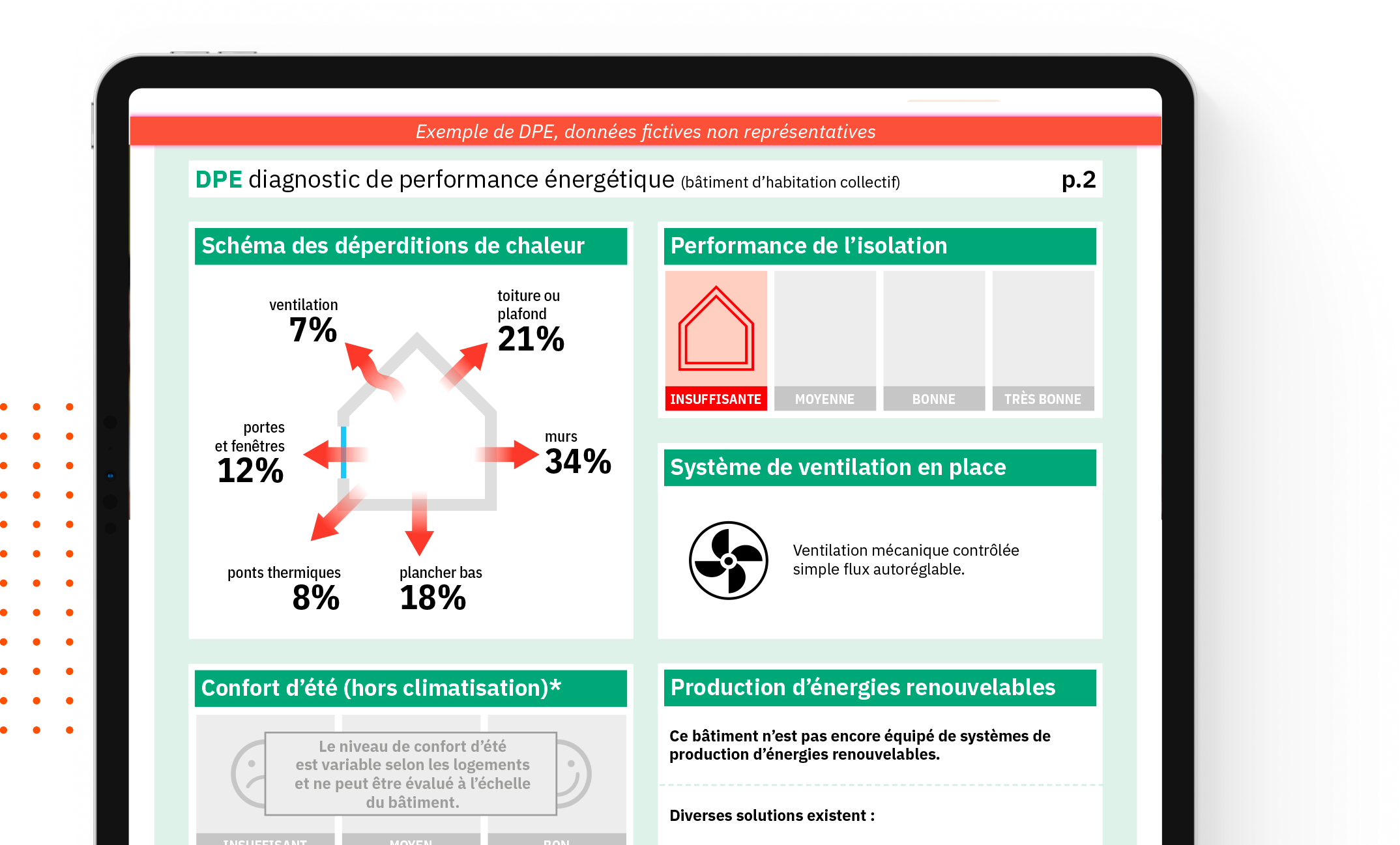 DPE Immeuble certifie a paris